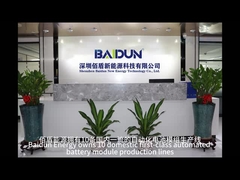 Assembly process of battery module