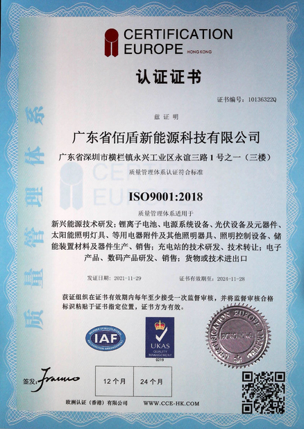 China Shenzhen Baidun New Energy Technology Co., Ltd. Certification